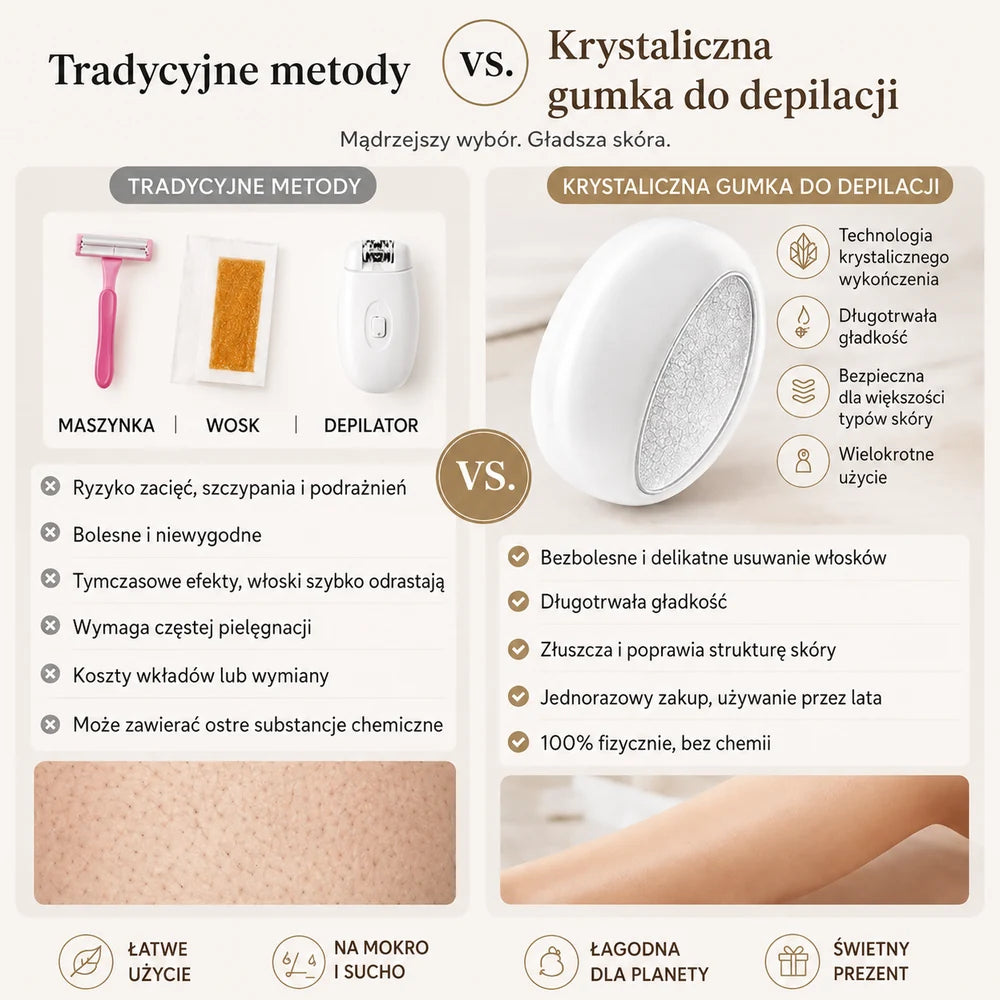 Krystaliczna gumka do depilacji - polska grafika produktu