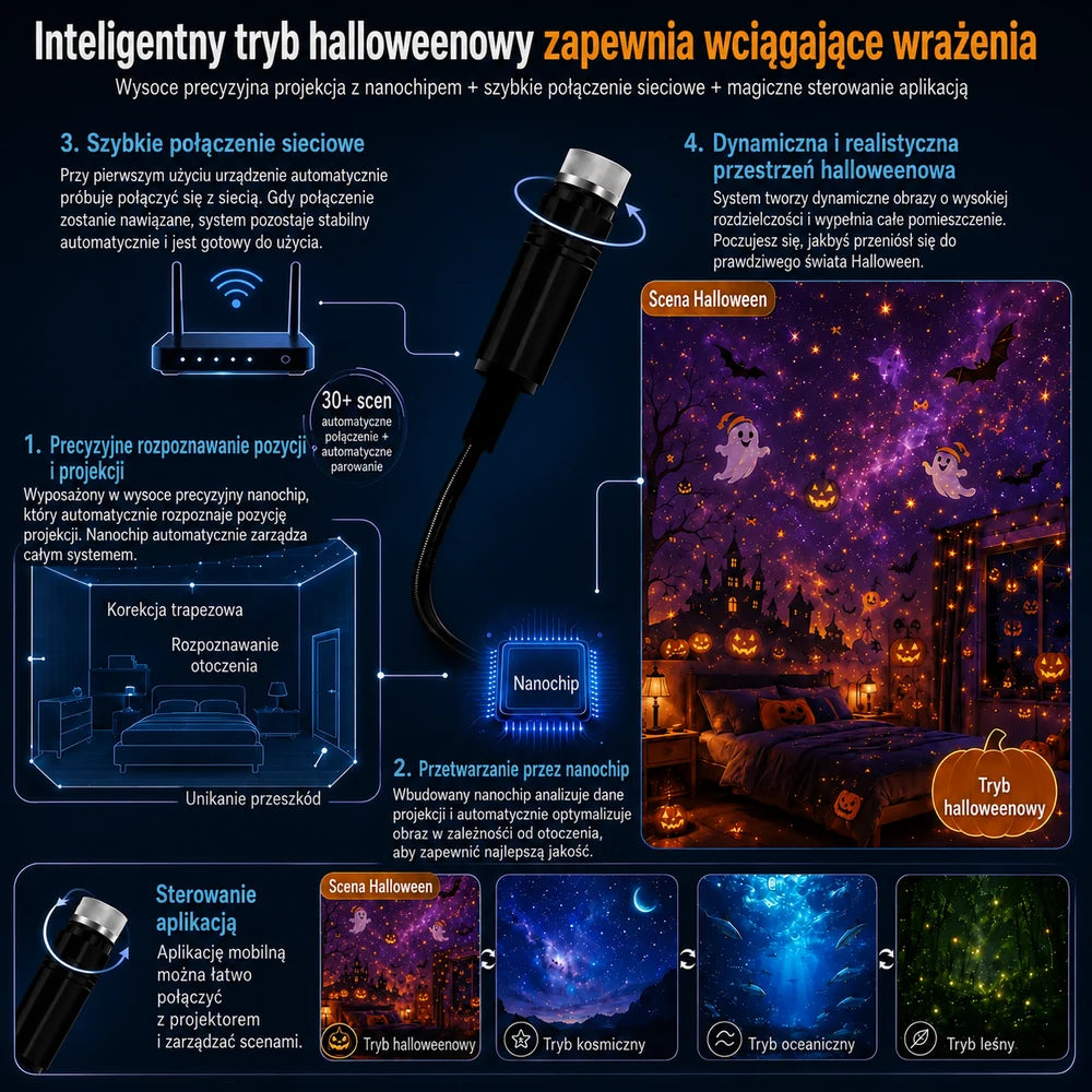 Topacme inteligentny projektor nocny 5D