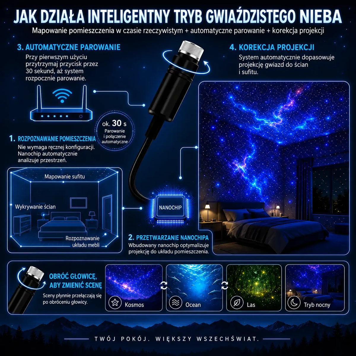 Topacme® inteligentny projektor nocny 5D