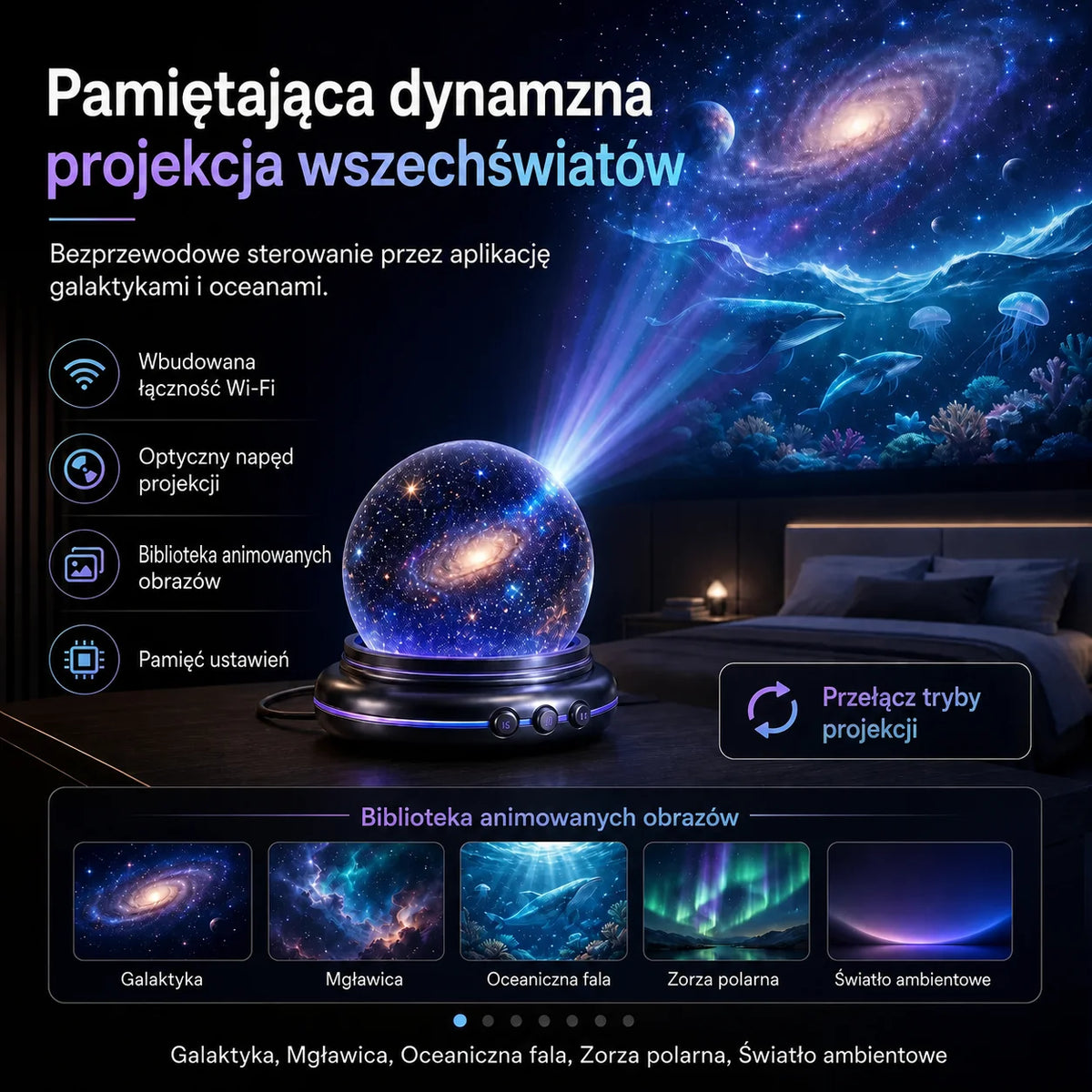 Polska wersja grafiki produktu